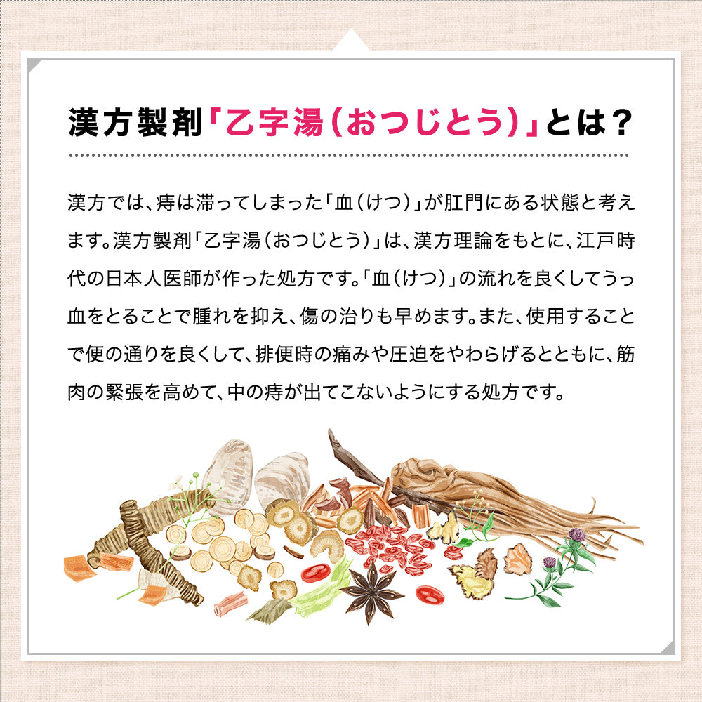 本草乙字湯エキス顆粒-H 30包 漢方薬・生薬 | ミナカラ（minacolor）