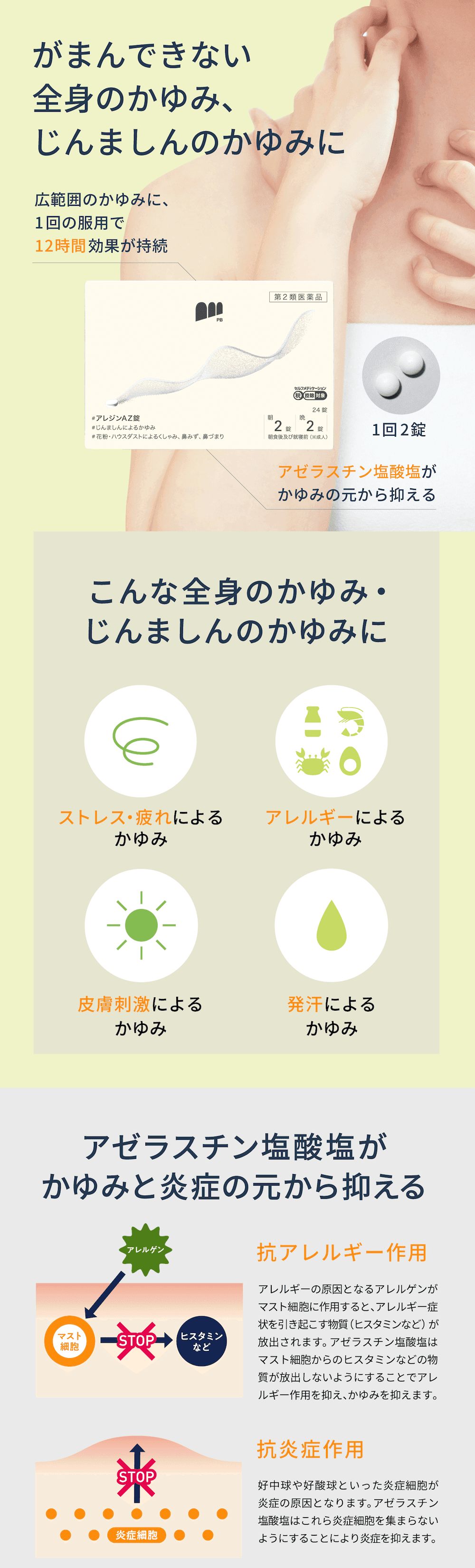 アレルギー アレルギー 花粉 第一薬品 アレジンAZ錠 12錠 : 布亀Yahoo!店