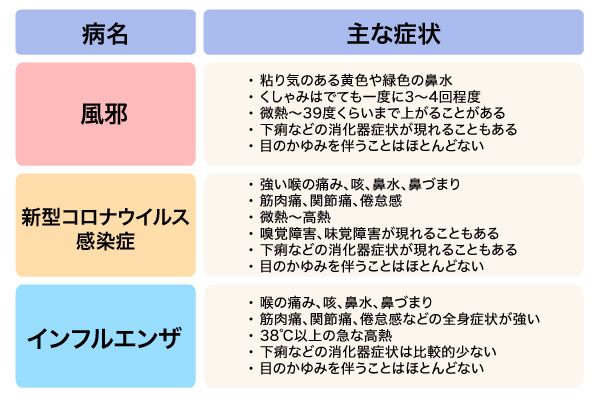 感染症.jpg